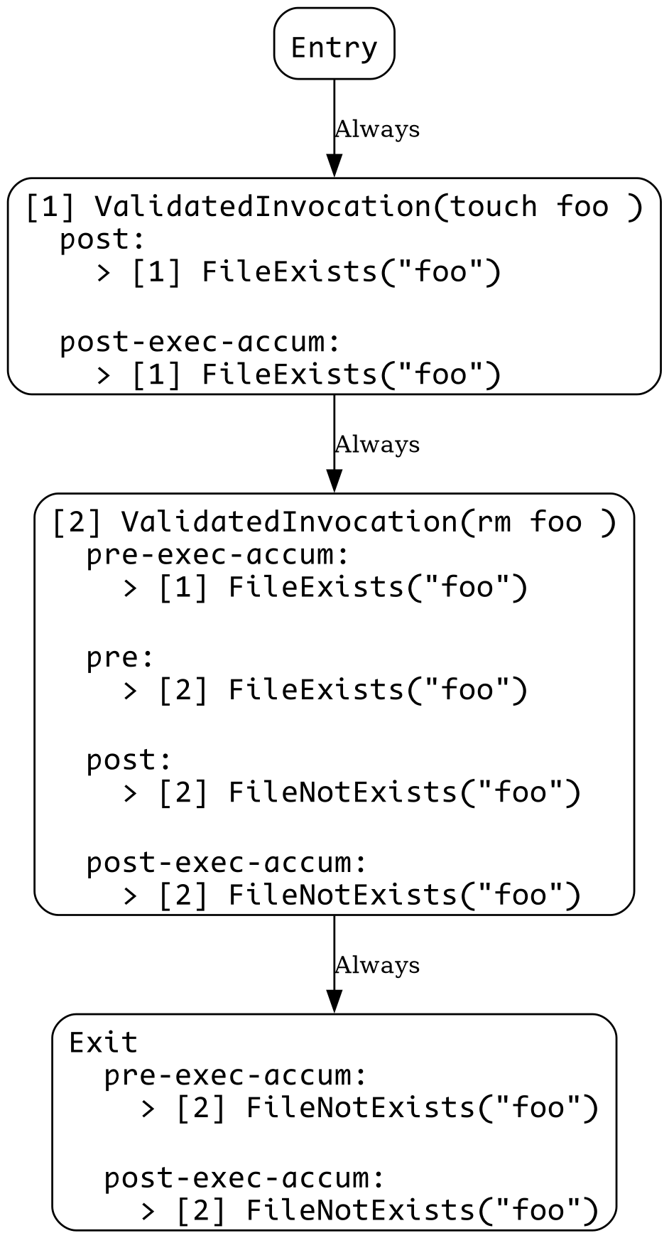 3_file_exists CFG